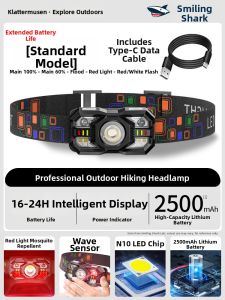 SMILING SHARK | Ultra-bright Lightweight Sensing Headlamp
