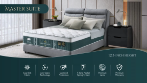 Honey Master Suite 12.5" Mattress/Hotel Luxury Series/Cool Silk/Antistatic/Sanitized/12YearWarranty