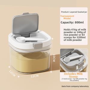 Sealed Moisture-proof Milk Powder Storage Container