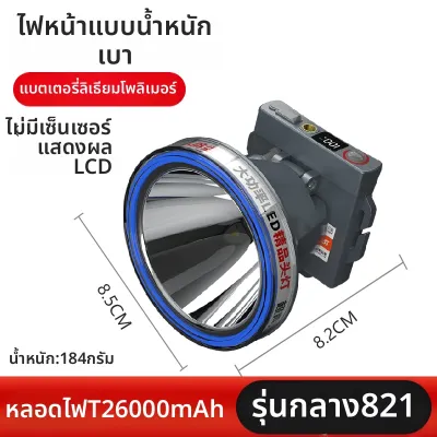 XUNMENGHU | ไฟส่องสว่างแบบสวมศีรษะสำหรับการเหนี่ยวนำ
