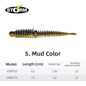 Five Eye Floating Thread Tail Ned Rig Soft Bait