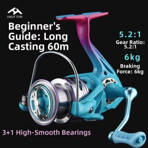 MLZH | Anti-Explosion Line Free Running Distance Reel