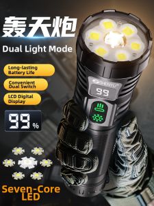 SHENYU | Ultra-bright Durable Flashlight Long-lasting Portable