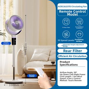 Philips | Mosquito Repellent Quiet Smart Voice Controlled Air Circulation Fan