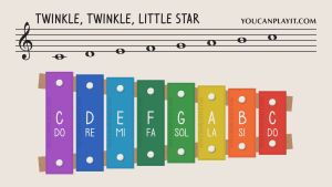 Đàn Xylophone Woim 8 & 15 Phím Hơp Kim Nhôm Nhiều Màu Tặng Kèm Dùi Gỗ Đồ Chơi Cho Bé Rèn Kĩ Năng Âm Nhạc