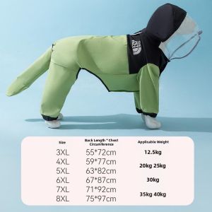 hipidog | Waterproof Dirty Resistant Pet Raincoat