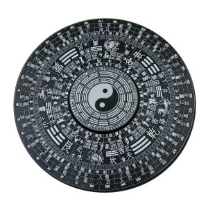 Fingertip Gyro Metal Taiji Zodiac Two-Instrument Four-Elephant Star Retro Wenwang Learning out-of-Print Finger Pressure Reduction Toy