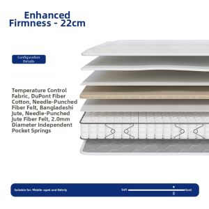 SESSILE | Custom Firmness Latex Mattress with Independent Spring