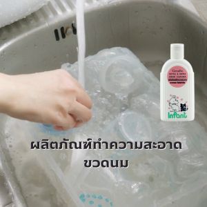 น้ำยาล้างขวดนม ล้างจุกนม จุกดูด กิฟฟี่ฟาร์ม กิฟฟารีน สกัดจากธรรมชาติ สะอาด ไม่ตกค้าง ผลิตภัณฑ์สำหรับทารก ของใช้เด็กอ่อน ผลิตภัณฑ์ทำความสะอาดขวดนม ผลิตภัณฑ์เด็ก ทำความสะอาดอุปกรณ์ที่ต้องสัมผัสกับปากของทารก