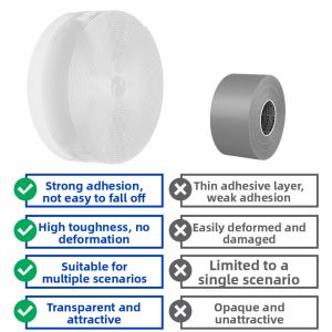 Weatherproof and Dust Prevention Seal Strip