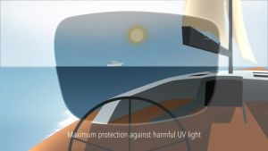 NEW Kacamata hitam POLARIZED 100% s3 HYPER CRAFT Kacamata Sepeda Gowes Kacamata Olah Raga free cleaner fullset