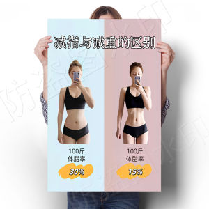 Modern Minimalist Weight Loss Posters Womens Body Fat Comparison Diagrams Fitness Center Decorations Unframed Wall Art