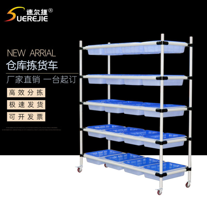 Mobile Sorting Truck Warehouse Pick-and-Place Vehicle Groceries ...