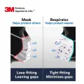 3M Mask - 9513 KN95 - All New Respirator Mask (3pcs/pack) - Particle Filtration. 
