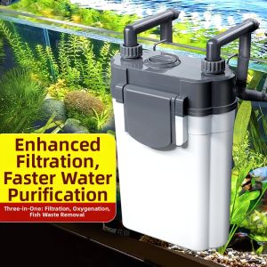 3 in 1 Recirculation Filter Quiet