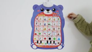 โปสเตอร์ 3 ภาษา ไทย อังกฤษ จีน โปสเตอร์พูดได้ กดแล้ว เสียงดัง ฟังชัด เสริมทักษะการเรียนรู้