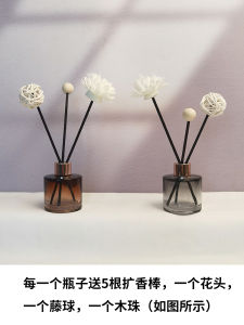 No-Flame Reed Diffuser Empty Bottle Slow Evaporation Perfume Essential Oil Scented Water Sub-bottle with Stopper Fragrance Supplies