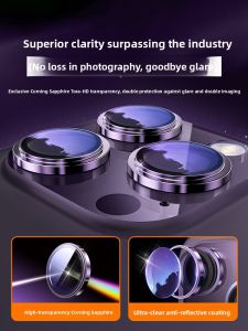 MEIGOUMEIGOU | Protective Camera Lens Film for iPhone 14 Pro Max
