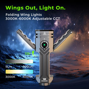 Wurkkos | Wurkkos HD02 Flashlight 3200Lumen LED Camping Light Rechargeable Magnetic Flashlight Folding Lantern Camping & Emergency Use