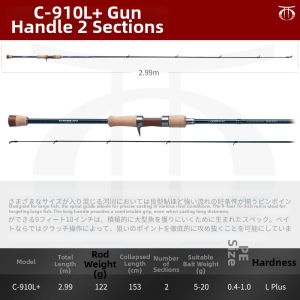 Ultralight Micro Lure Rod for Creek & Trout Fishing