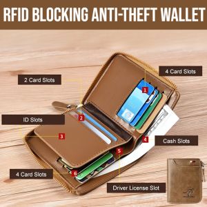 RFID Blocking Anti-Theft Wallet Zipper Coin Purse Card Case Safety Card Holder
