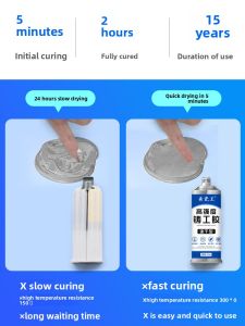 MEICIWANG | High-Temperature Resistant Metal Repair Adhesive for Steel Aluminum Cast Iron and Stainless Steel