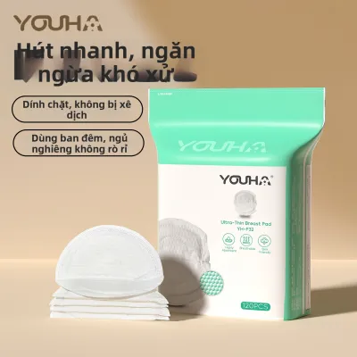 Miếng Lót Chống Thấm Khi Cho Con Bú