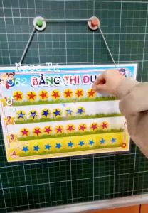 Bảng thi đua A3 + 30 hoặc 40 Sao rời (4 tổ 3 tổ) có dây treo + Băng dính xốp