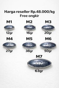 Timah Pancing Melinjo Kiloan No. 1-10