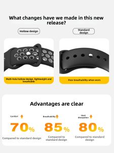 CRAFTSMAN DAI | Breathable Hollow Smart Silicone Wristband