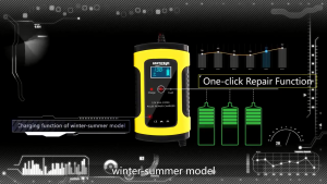 12V 6A Smart Car Battery Charger Auto Fast Pulse Repair Charging for Motorcycle Car SUV Lead Acid AG