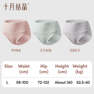 TEN-M JOURNEY 3-Pack High-Waist Maternity Panties & Postpartum Shapewear Perfect for Pregnancy & Recovery