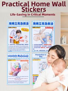 WEVOLA | CPR & Choking First Aid Poster