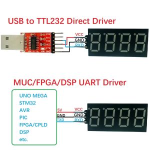 for Arduino 4bit UART TTL Serial Port 7Seg LED Digital Tube Display Module for UNO MEGA2560 LEONARDO MICRO NANO ADAPTER Pro Mini