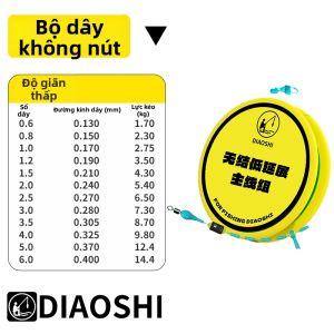 Bộ Dây Câu Sẵn Sử Dụng