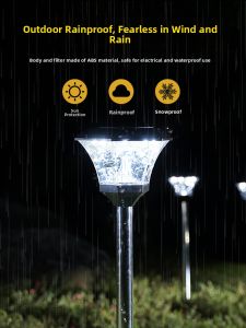 Meixin Lighting | Solar Super Bright Waterproof Outdoor Lighting