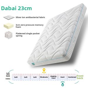 Airland | Memory Foam Independent Pocket Spring Mattress 2m x 2m