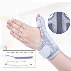 Tendonitis Thumb Support Bracelet Mouse Hand Thumb Protector Support Protective Cover for Sports Fitness And Fans Supplies