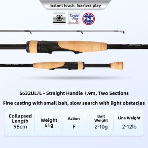 KINGDOM | Ultra-Fast Action Sensitive Lightweight Fishing Rod