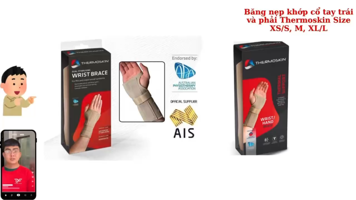 Băng Nẹp Khớp Cổ Tay Trái Và Phải Thermoskin Chính Hãng – Hỗ Trợ Cố ...