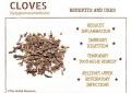 Whole Cloves 100 grams. 