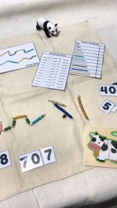 Montessori Play and Learn Mat Alas Kerja Belajar Untuk Aktivitas Anak  Alas Kerja Montessori- adalah alas kerja yang dirancang khusus untuk mendukung kegiatan belajar dan bermain anak dengan metode Montessori. Dengan bahan yang berkualitas dan tersedia da