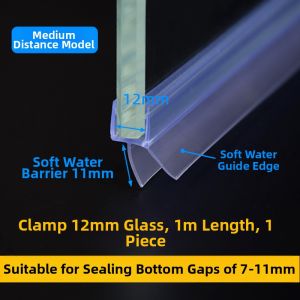 Waterproof Sealing Strip