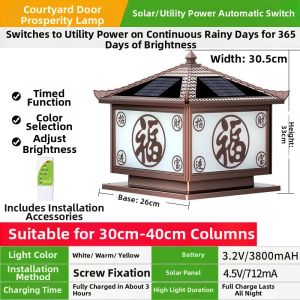 intelamp | Solar Column Light For Gate And Courtyard