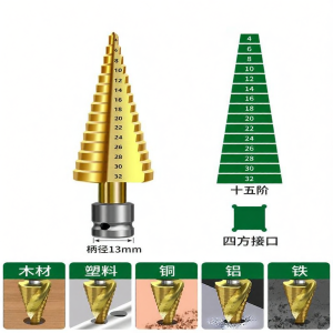 LIKE | Drill Bit for Steel Wood Metal Step Drilling