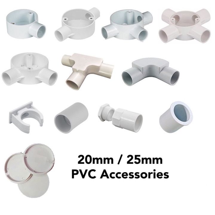 20mm 3/4" 25mm 1" PVC Conduit Box Fitting Accessories 1way, 2way