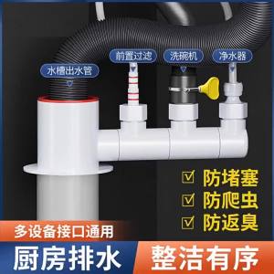 Water Filter Multi-function Connector