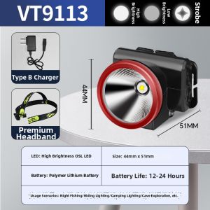 High Brightness Long-lasting Fishing Outdoor Headlamp