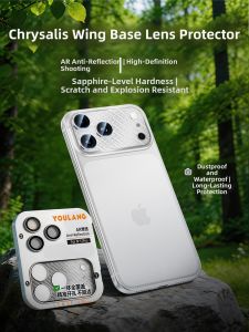 YOULANG | Ultra-Thin AR Enhanced Lens Protection Film Metal Base