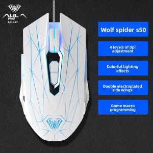 ESPORTS LIVNG MUSEUM | Gaming Mechanical Mouse with Macro Programming